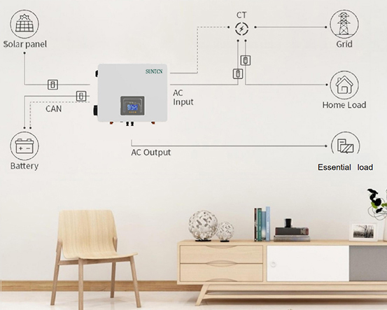 Ningbo Yisheng Electronics Co., Ltd.